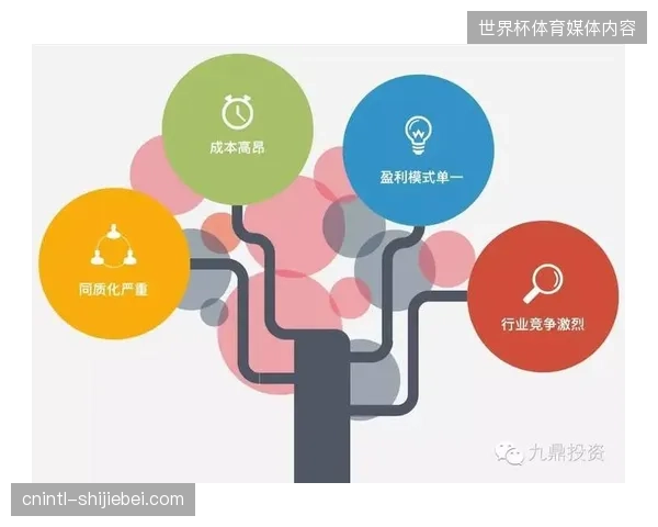 大型电竞赛事沉迷于高昂版权独占，却忽视了票务联动产生的长尾分发效应